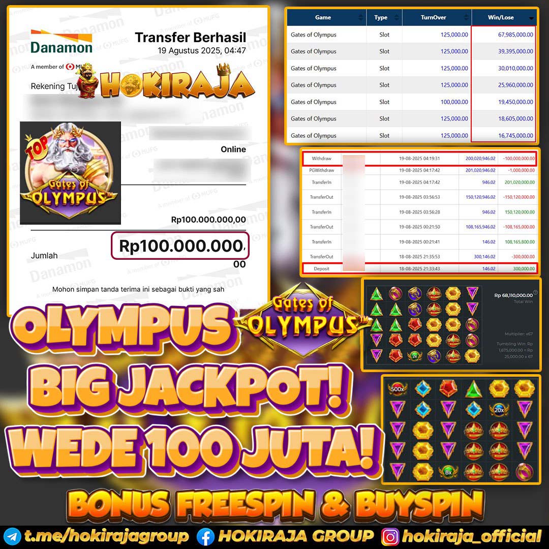 HOKIRAJA JACKPOT SLOT GATES OF OLYMPUS RP 100.000.000 ID : GOL***